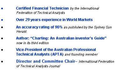 Text Box: Certified Financial Technician by the International Federation of Technical AnalystsOver 29 years experience in World MarketsAn accuracy rating of 90% as published by the Sydney Sun Herald.Author: �Charting: An Australian investor�s Guide� now in its third editionVice-President of the Australian Professional Technical Analysts (APTA) and founding memberDirector and Committee Chair� International Federation of Technical Analysts Journal